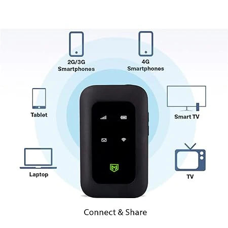 " 4G Pocket WiFi Router – Internet in Your Pocket"