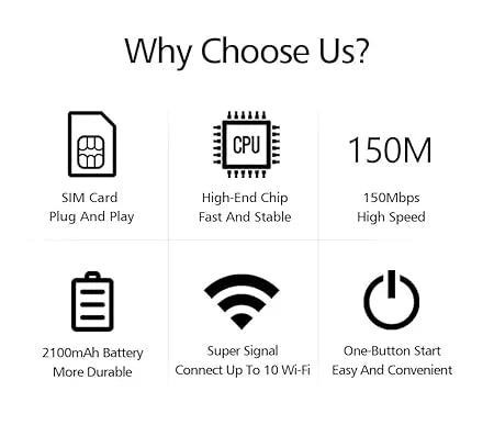 " 4G Pocket WiFi Router – Internet in Your Pocket"