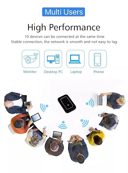 " 4G Pocket WiFi Router – Internet in Your Pocket"